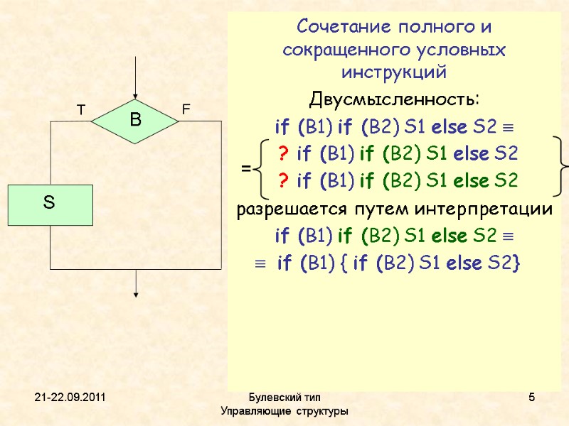 21-22.09.2011 Булевский тип           